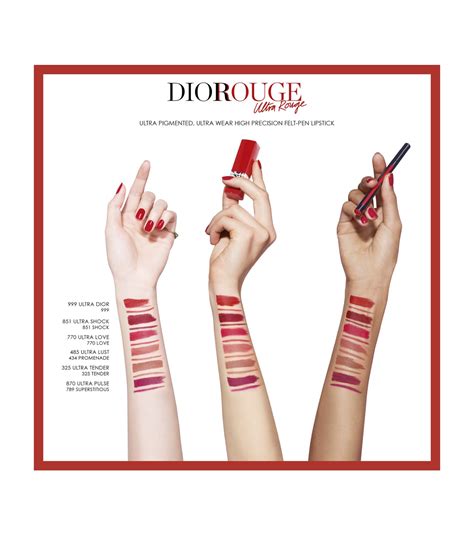 dior rouge dior ink lip liner dupe|Browse dupes and find similar shades to Dior lipsticks.